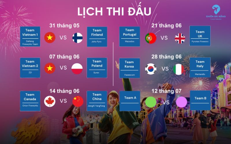 Dự kiến lịch bắn pháo hoa Quốc Tế Đà Nẵng DIFF 2025