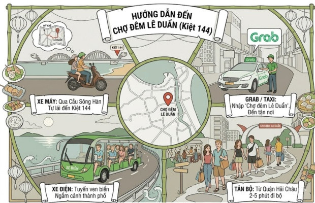 Trục đường chính giúp bạn dễ dàng ghé thăm bằng nhiều phương tiện khác nhau.