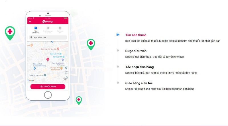 Quy trình các bước đặt thuốc tây online 24h tại Đà Nẵng qua ứng dụng Medigo